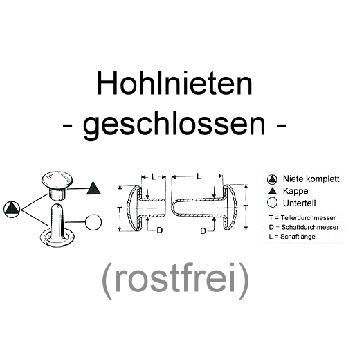 Hohlnieten geschlossen - rostfrei